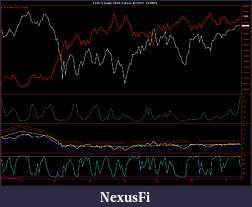 Click image for larger version

Name:	ES 03-12 (Daily) _ ZB 03-12 (Daily)  6_14_2011 - 1_13_2012.jpg
Views:	267
Size:	164.8 KB
ID:	59676