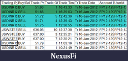 Click image for larger version

Name:	Trade Details_160112.png
Views:	365
Size:	24.0 KB
ID:	59752