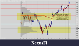 Click image for larger version

Name:	VOL_PROFILE.png
Views:	341
Size:	32.7 KB
ID:	5976