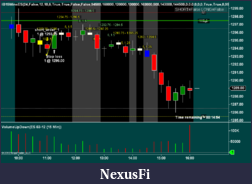 Click image for larger version

Name:	ES_17Jan2012_160000.png
Views:	307
Size:	57.9 KB
ID:	59845