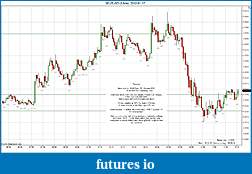 Click image for larger version

Name:	2012-01-17 Market Structure.jpg
Views:	177
Size:	207.0 KB
ID:	59851