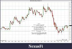 Click image for larger version

Name:	2012-01-17 Market Structure.jpg
Views:	253
Size:	207.0 KB
ID:	59851