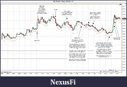 Click image for larger version

Name:	2012-01-17 Trades a.jpg
Views:	184
Size:	235.7 KB
ID:	59852