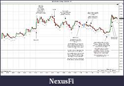 Click image for larger version

Name:	2012-01-17 Trades a.jpg
Views:	256
Size:	235.7 KB
ID:	59852