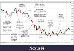 Click image for larger version

Name:	2012-01-17 Trades b.jpg
Views:	208
Size:	292.5 KB
ID:	59853