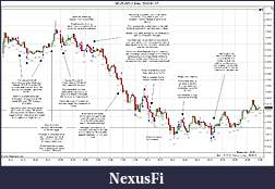 Click image for larger version

Name:	2012-01-17 Trades b.jpg
Views:	269
Size:	292.5 KB
ID:	59853
