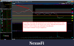 Click image for larger version

Name:	2012-01-18_1219_intra_day.png
Views:	271
Size:	243.8 KB
ID:	59917