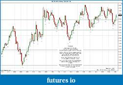 Click image for larger version

Name:	2012-01-18 Market Structure.jpg
Views:	170
Size:	214.9 KB
ID:	59922