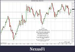 Click image for larger version

Name:	2012-01-18 Market Structure.jpg
Views:	173
Size:	214.9 KB
ID:	59922