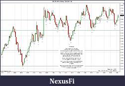Click image for larger version

Name:	2012-01-18 Market Structure.jpg
Views:	246
Size:	214.9 KB
ID:	59922