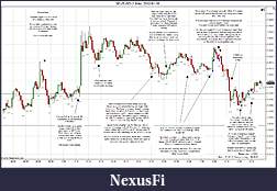 Click image for larger version

Name:	2012-01-18 Trades a.jpg
Views:	184
Size:	303.9 KB
ID:	59923