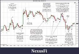 Click image for larger version

Name:	2012-01-18 Trades a.jpg
Views:	261
Size:	303.9 KB
ID:	59923