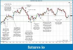 Click image for larger version

Name:	2012-01-18 Trades b.jpg
Views:	166
Size:	276.7 KB
ID:	59924