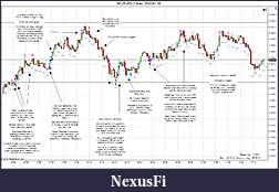 Click image for larger version

Name:	2012-01-18 Trades b.jpg
Views:	172
Size:	276.7 KB
ID:	59924
