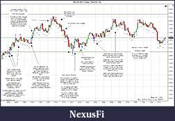 Click image for larger version

Name:	2012-01-18 Trades b.jpg
Views:	224
Size:	276.7 KB
ID:	59924