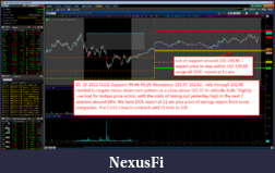 Click image for larger version

Name:	2012-01-19_0842_pre_open.png
Views:	237
Size:	273.0 KB
ID:	59979