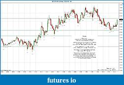 Click image for larger version

Name:	2012-01-19 Market Structure.jpg
Views:	171
Size:	215.5 KB
ID:	60002