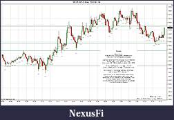 Click image for larger version

Name:	2012-01-19 Market Structure.jpg
Views:	251
Size:	215.5 KB
ID:	60002