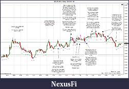 Click image for larger version

Name:	2012-01-19 Trades a.jpg
Views:	182
Size:	266.0 KB
ID:	60003
