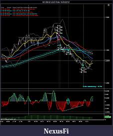 Click image for larger version

Name:	6E 03-12 (223 Tick)  1_20_2012.jpg
Views:	299
Size:	124.4 KB
ID:	60047