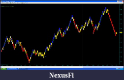 Click image for larger version

Name:	MysteryChartZiNonLagMA.png
Views:	405
Size:	140.5 KB
ID:	6012