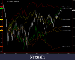 Click image for larger version

Name:	spy time of day 1-13-12.PNG
Views:	320
Size:	89.7 KB
ID:	60136