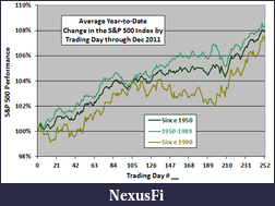 Click image for larger version

Name:	annual-average-cumulative 111.png
Views:	282
Size:	29.1 KB
ID:	60138