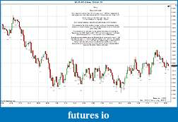 Click image for larger version

Name:	2012-01-20 Market Structure.jpg
Views:	172
Size:	224.2 KB
ID:	60170