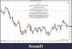 Click image for larger version

Name:	2012-01-20 Market Structure.jpg
Views:	264
Size:	224.2 KB
ID:	60170