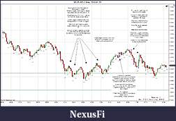 Click image for larger version

Name:	2012-01-20 Trades a.jpg
Views:	249
Size:	226.5 KB
ID:	60171