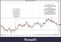 Click image for larger version

Name:	2012-01-20 Trades b.jpg
Views:	158
Size:	217.0 KB
ID:	60172