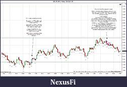 Click image for larger version

Name:	2012-01-20 Trades b.jpg
Views:	221
Size:	217.0 KB
ID:	60172