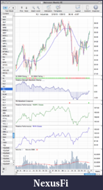 Click image for larger version

Name:	XLI_weekly_20_1_12.png
Views:	229
Size:	62.3 KB
ID:	60210