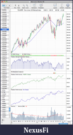 Click image for larger version

Name:	DJUSRR_weekly_20_1_12.png
Views:	239
Size:	60.3 KB
ID:	60211