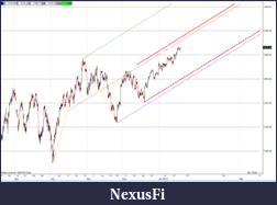 Click image for larger version

Name:	$SPX.daily.forks.1.22.2012.PNG
Views:	413
Size:	60.7 KB
ID:	60278