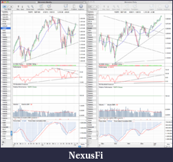 Click image for larger version

Name:	SPX_weekly_20_1_12.png
Views:	192
Size:	129.7 KB
ID:	60285