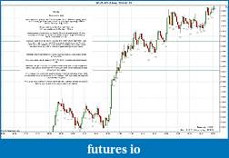 Click image for larger version

Name:	2012-01-23 Market Structure.jpg
Views:	170
Size:	222.0 KB
ID:	60354