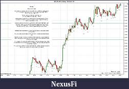 Click image for larger version

Name:	2012-01-23 Market Structure.jpg
Views:	235
Size:	222.0 KB
ID:	60354