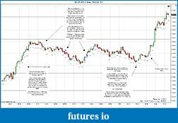 Click image for larger version

Name:	2012-01-23 Trades a.jpg
Views:	153
Size:	225.6 KB
ID:	60355