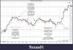 Click image for larger version

Name:	2012-01-23 Trades a.jpg
Views:	157
Size:	225.6 KB
ID:	60355