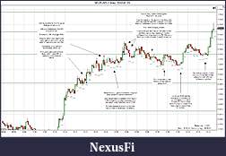 Click image for larger version

Name:	2012-01-23 Trades b.jpg
Views:	208
Size:	231.1 KB
ID:	60356