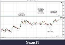 Click image for larger version

Name:	2012-01-23 Trades c.jpg
Views:	144
Size:	186.2 KB
ID:	60357