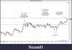 Click image for larger version

Name:	2012-01-23 Trades c.jpg
Views:	207
Size:	186.2 KB
ID:	60357