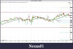 Click image for larger version

Name:	CL 03-12 Trades(5 Min)  1_23_2012.jpg
Views:	267
Size:	153.0 KB
ID:	60401