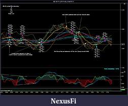 Click image for larger version

Name:	6E 03-12 (223 Tick)  1_24_2012.jpg
Views:	304
Size:	185.8 KB
ID:	60419