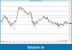 Click image for larger version

Name:	2012-01-24 Trades a.jpg
Views:	139
Size:	176.7 KB
ID:	60427