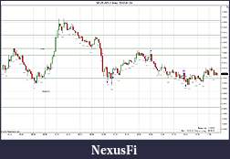 Click image for larger version

Name:	2012-01-24 Trades a.jpg
Views:	214
Size:	176.7 KB
ID:	60427