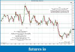 Click image for larger version

Name:	2012-01-24 Market Structure.jpg
Views:	151
Size:	233.6 KB
ID:	60473