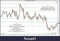 Click image for larger version

Name:	2012-01-24 Market Structure.jpg
Views:	221
Size:	233.6 KB
ID:	60473