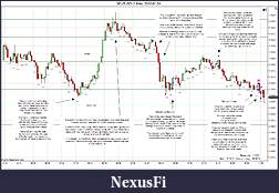 Click image for larger version

Name:	2012-01-24 Trades a.jpg
Views:	147
Size:	295.9 KB
ID:	60474